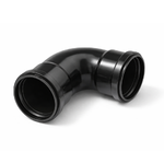 Above Ground Drainage